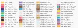 Glitzerpuder C3 blau/grün – Polymer Clay / Modelliermasse - #588063